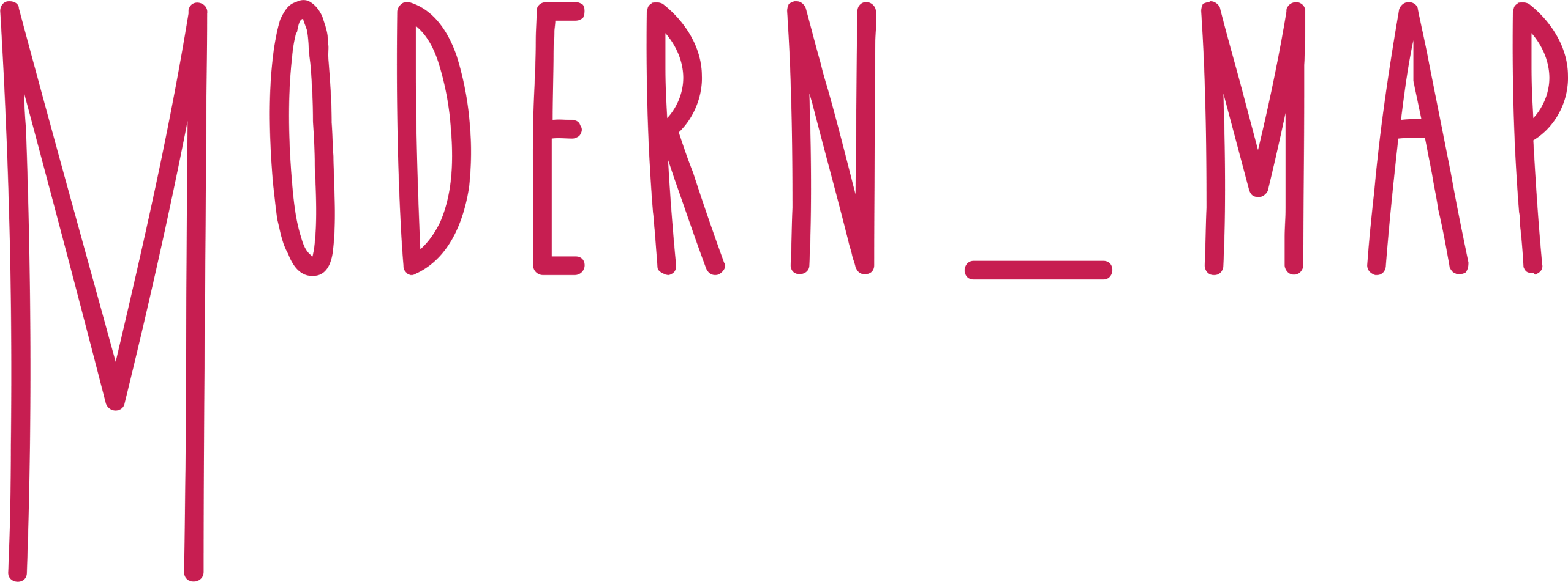 Modern-Map